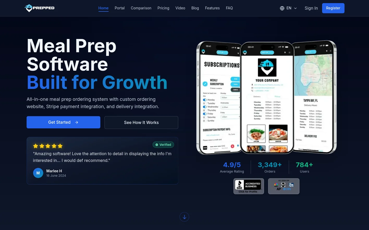 Screenshot of Prepped website